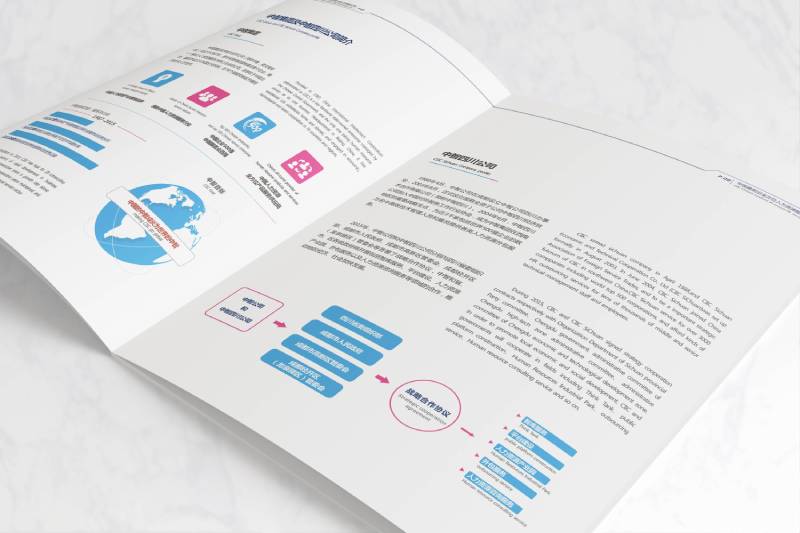广昌县画册设计谈品牌个性的升华